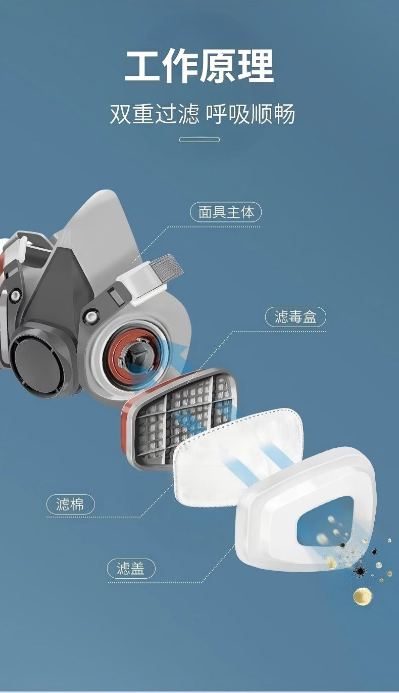 定和DH20121双滤盒橡胶半面罩防毒面具4