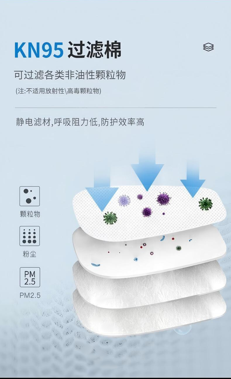 定和DH20121双滤盒橡胶半面罩防毒面具5
