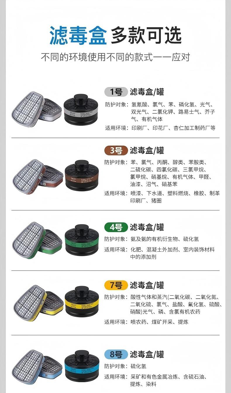 定和DH20121双滤盒橡胶半面罩防毒面具7