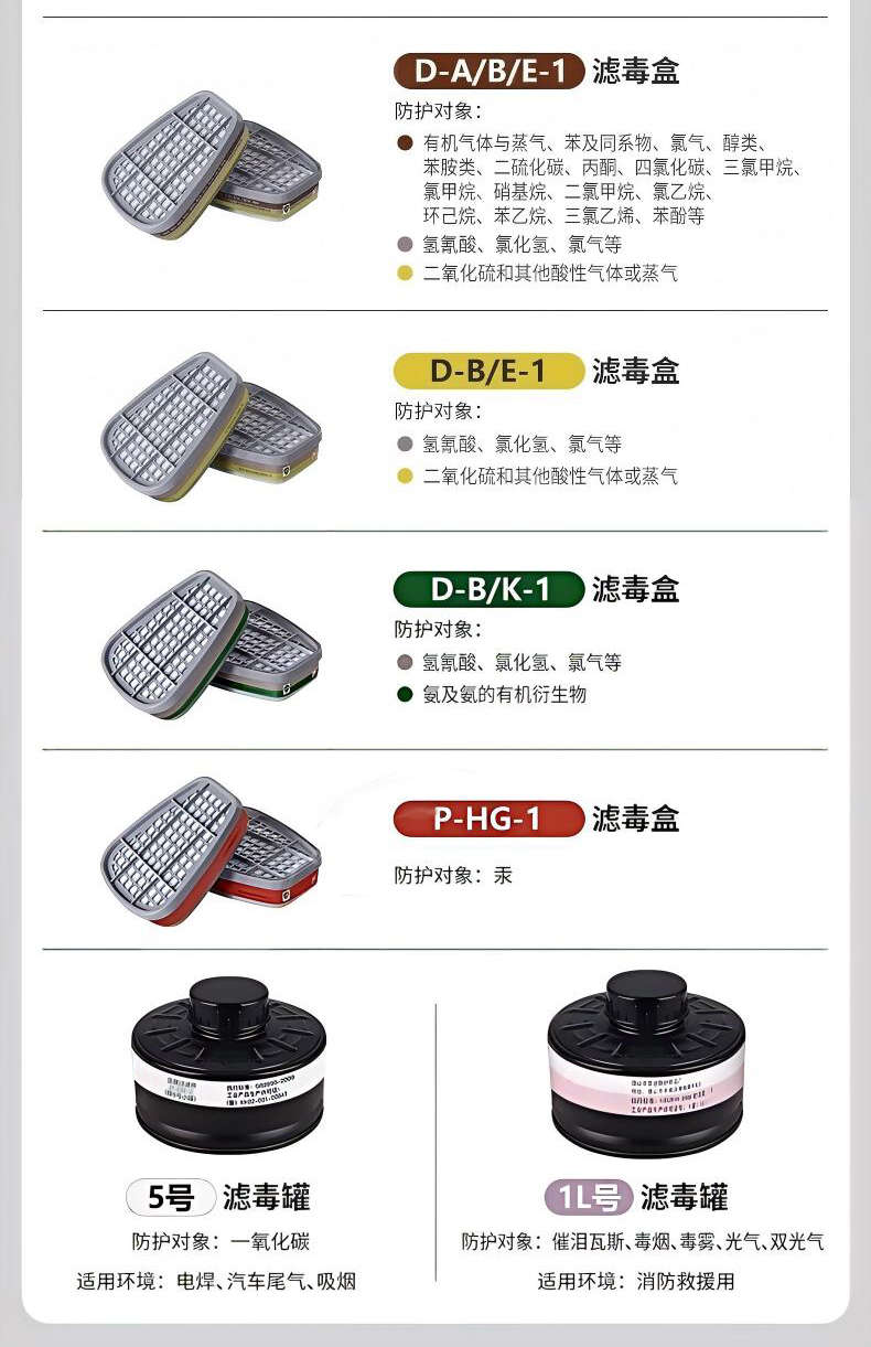 定和DH20121双滤盒橡胶半面罩防毒面具8