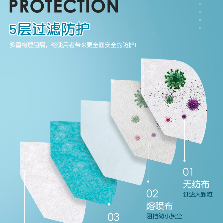 冠桦8861V带阀防尘口罩图5