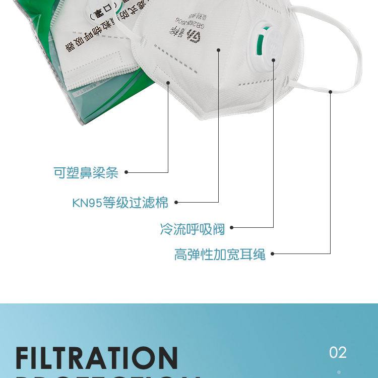 冠桦8861V带阀防尘口罩图4