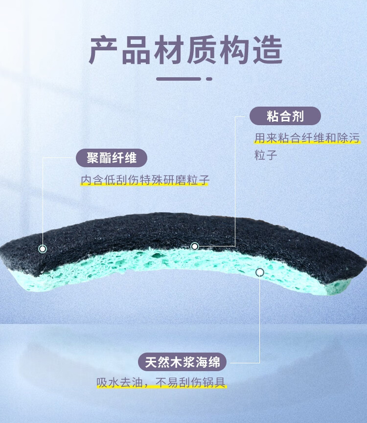3M Scotch-Brite 3000强力型海绵百洁布2